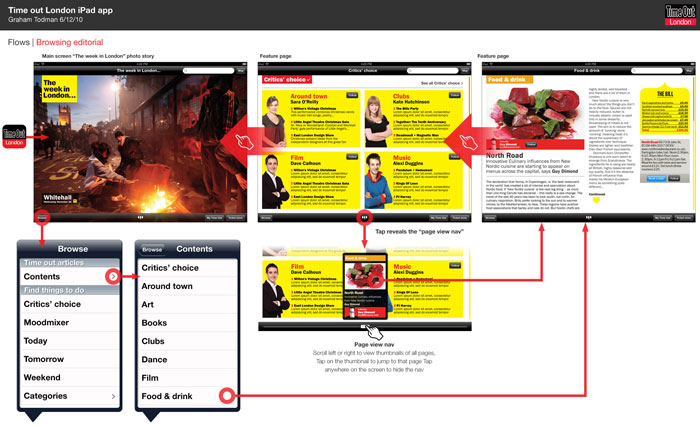 Time Out London iPad app concepts