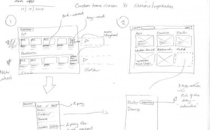 Time Out London iPad app concept sketches