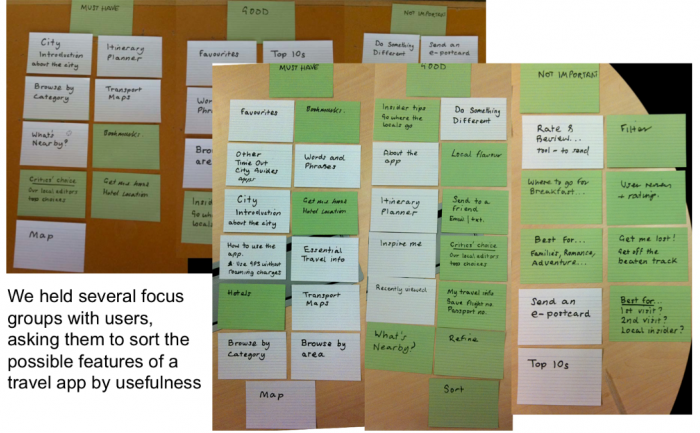 Time Out travel app card sorting exercise