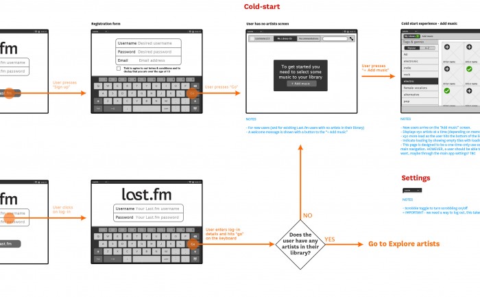 Last.fm tablet music discovery app concept