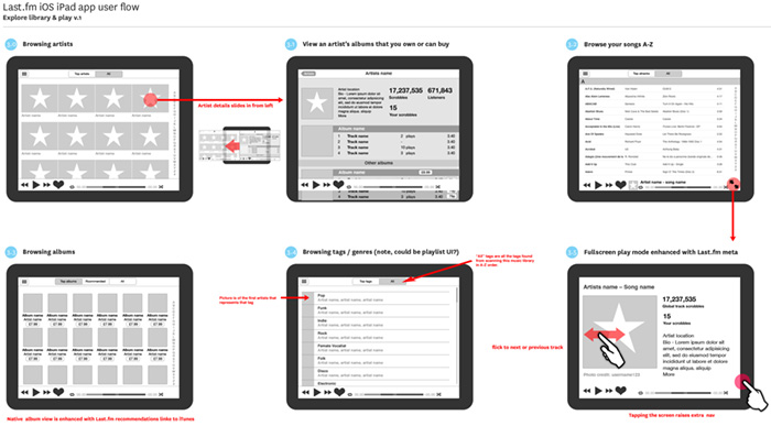 Wireflows for iPad local playlisting music app