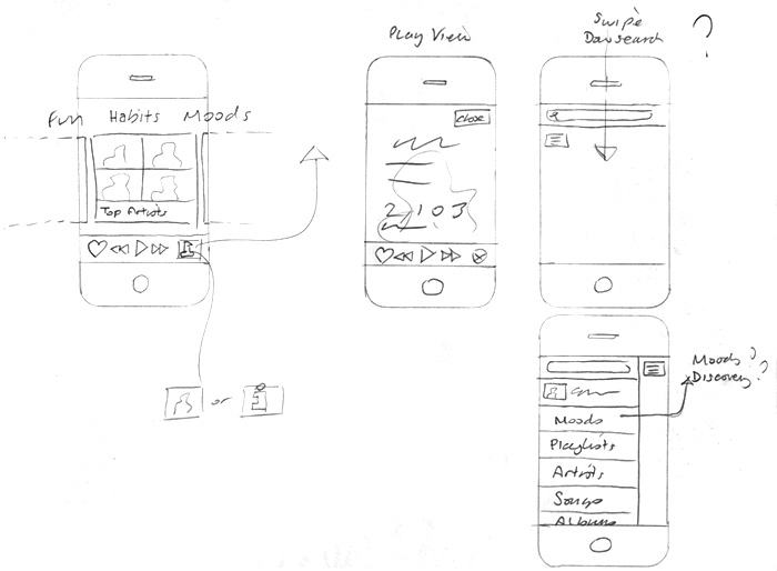 Last.fm Scrobbler music app for iPhone sketch