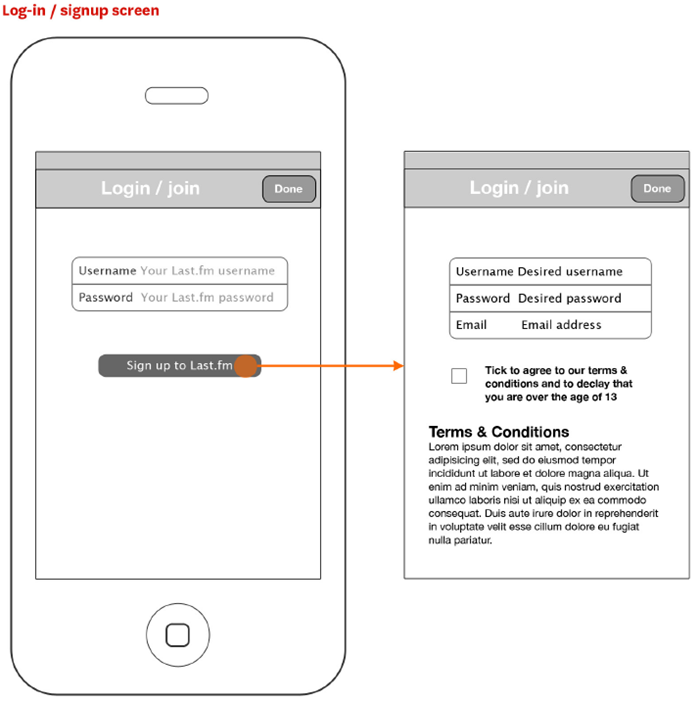 Last.fm festival finder iPhone app wireframes