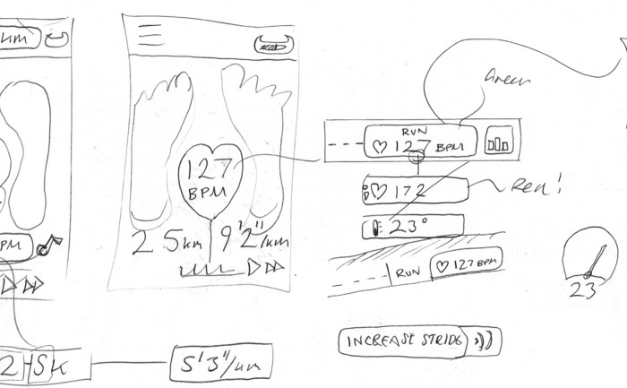 Sensoria wearable tech running iPhone app sketches