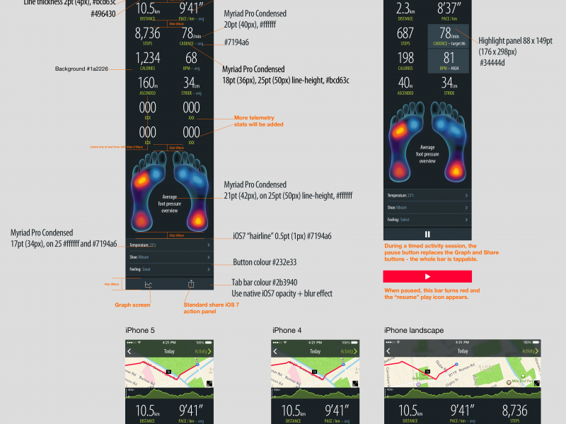 iPhone app style guide spec